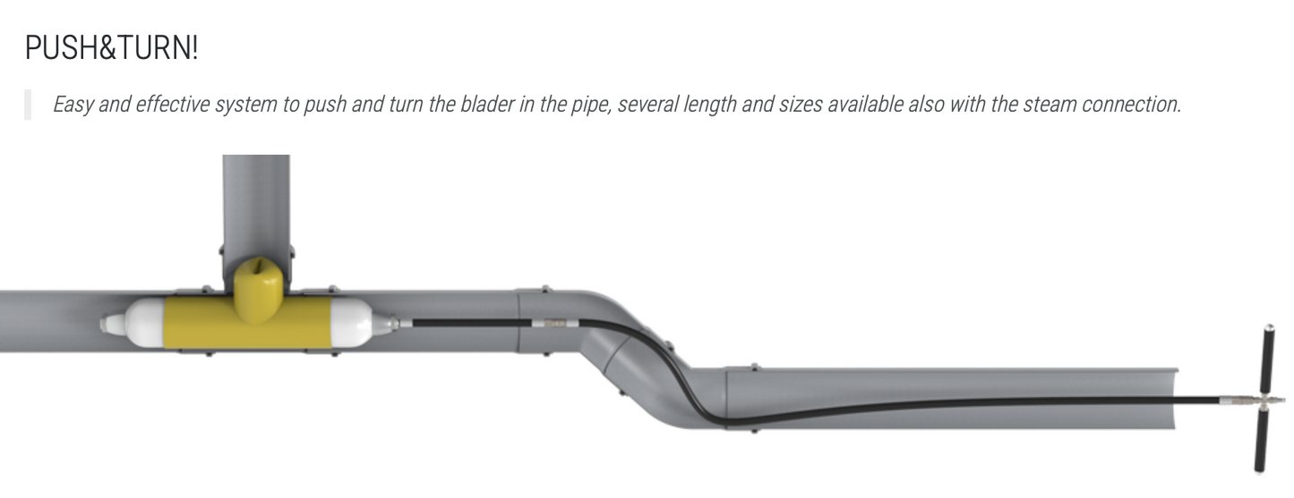 Junction bladders DN225