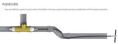 SANI Junction Repair Bladder - 100mm